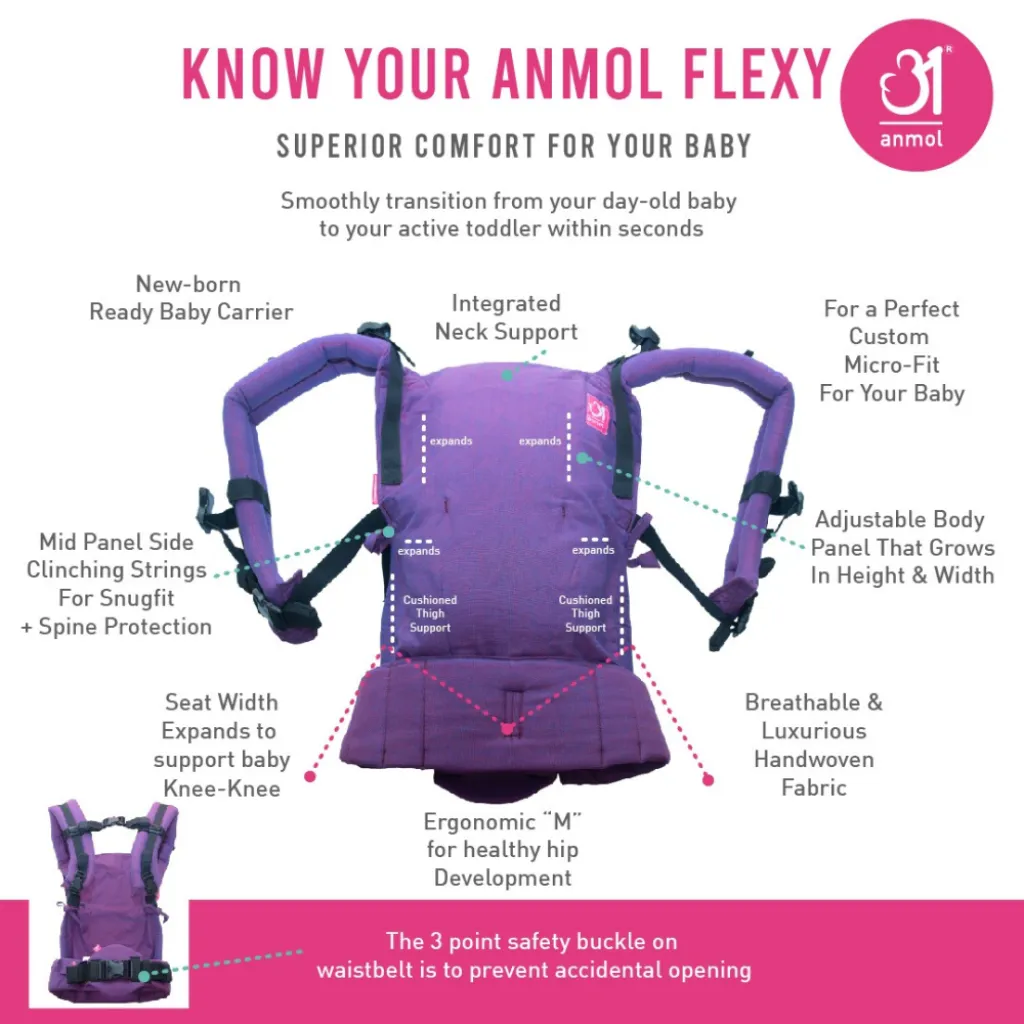 Anmol Baby Ergonomic Baby Carrier- Flexy