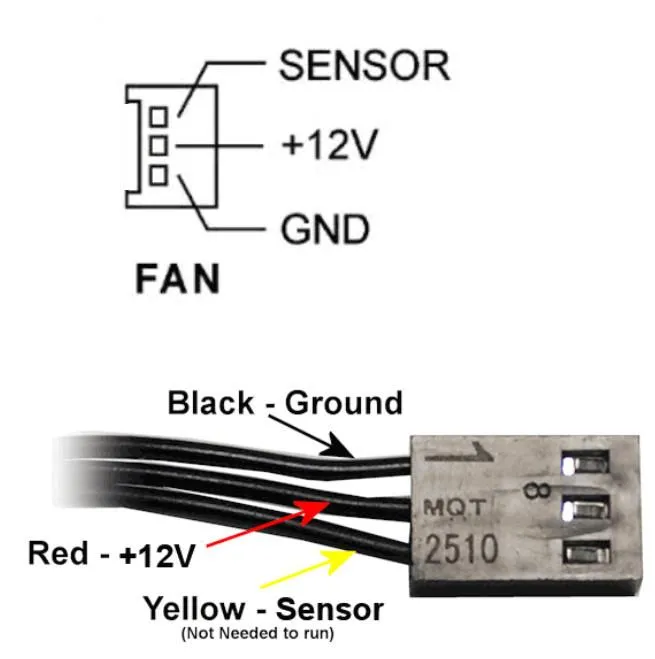 Coolerguys 120mm(120x120x25mm) 12 VDC 3Pin High Speed Waterproof IP67 Fan CG12025H12-IP67