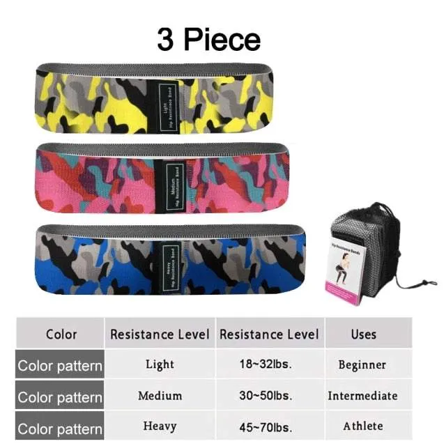 Elastic Fitness Resistance Band (3pcs)